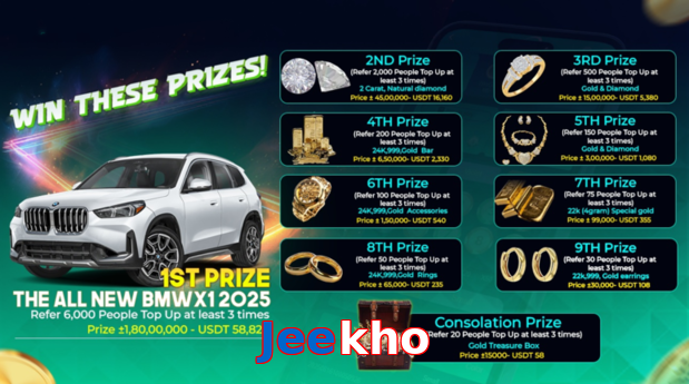 Jeekho interface sample